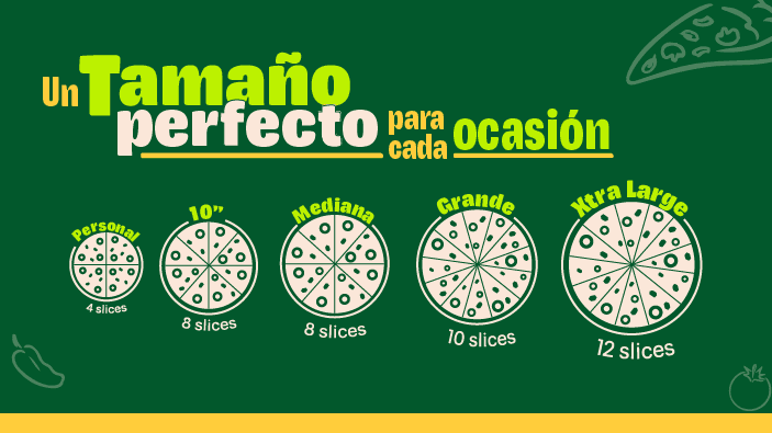 tamaños de pizza, pizza personal, pizza individual, pizza mediana, pizza grande y pizza extra grande. 